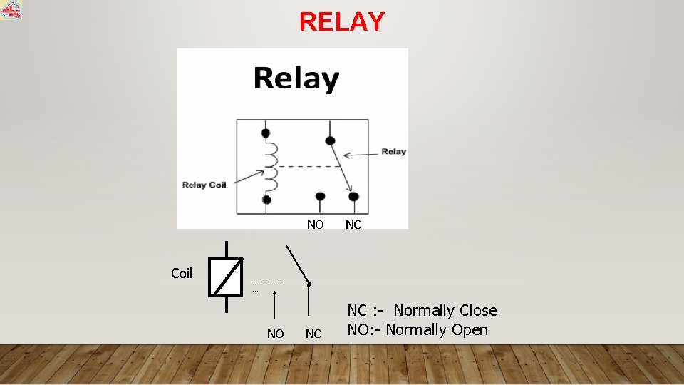 RELAY Coil NO NC NC NC : - Normally Close NO: - Normally Open