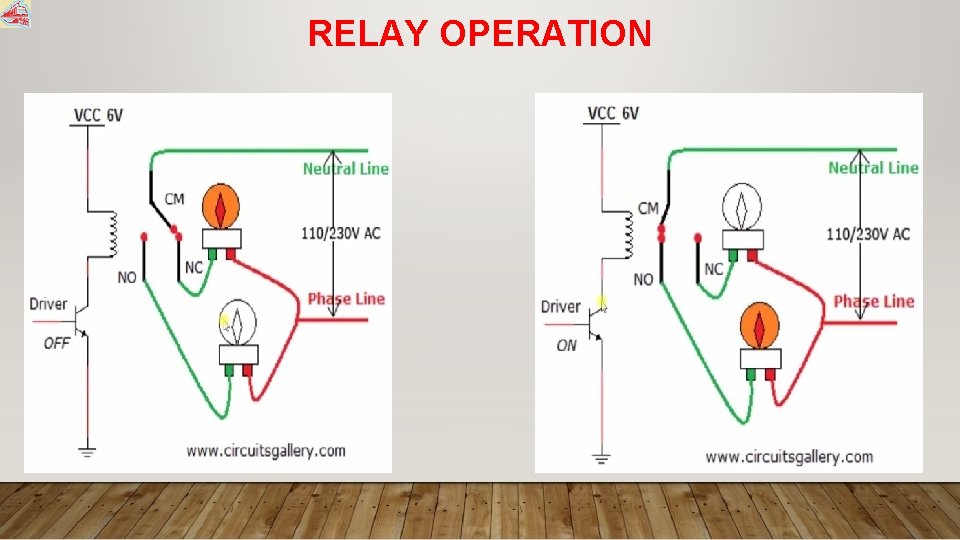 RELAY OPERATION 