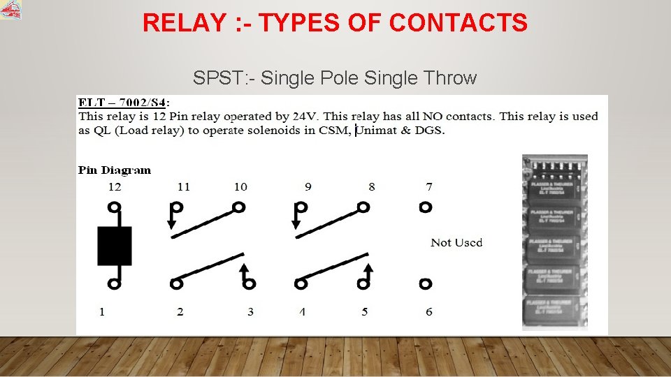 RELAY : - TYPES OF CONTACTS SPST: - Single Pole Single Throw 
