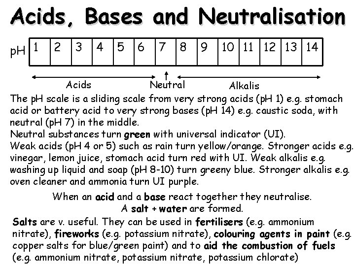 Acids, Bases and Neutralisation p. H 1 2 3 4 5 6 7 8