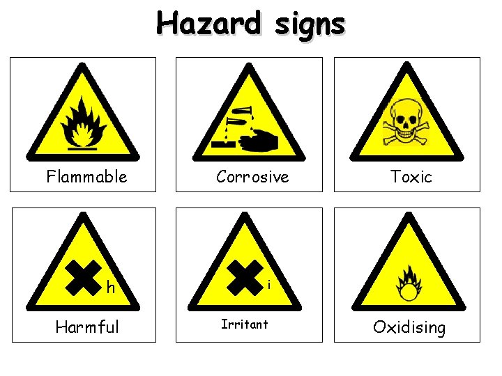 Hazard signs Flammable Corrosive h i Harmful Irritant Toxic Oxidising 