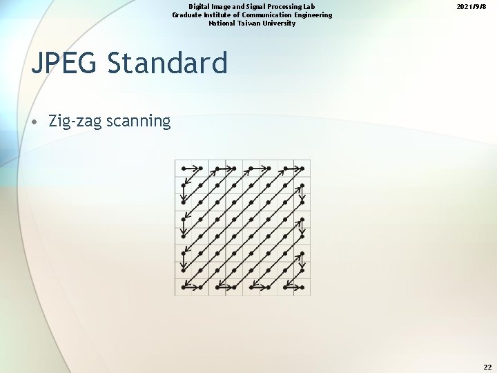 Digital Image and Signal Processing Lab Graduate Institute of Communication Engineering National Taiwan University