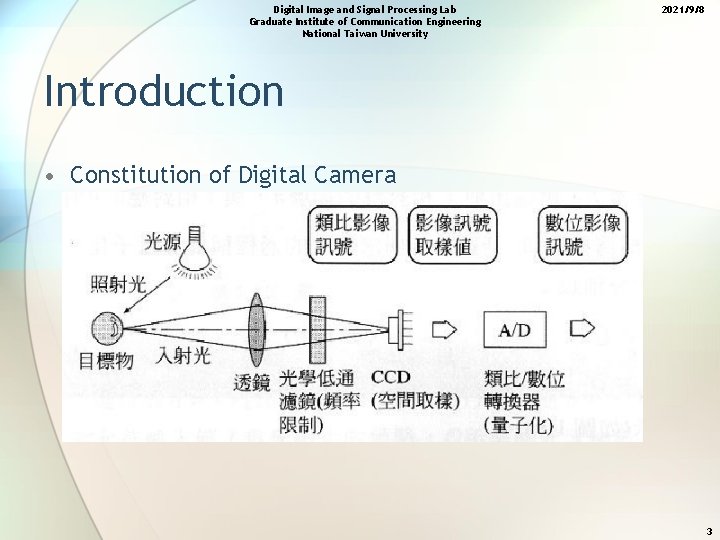 Digital Image and Signal Processing Lab Graduate Institute of Communication Engineering National Taiwan University