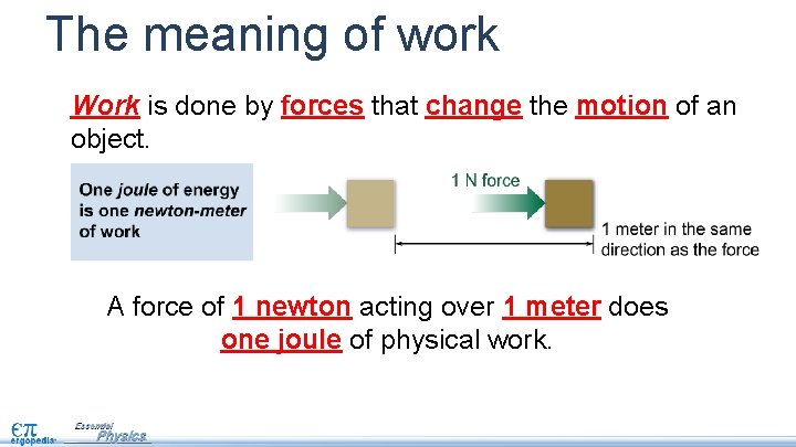 The meaning of work Work is done by forces that change the motion of