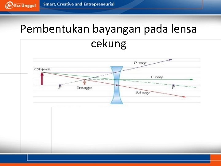 Pembentukan bayangan pada lensa cekung 