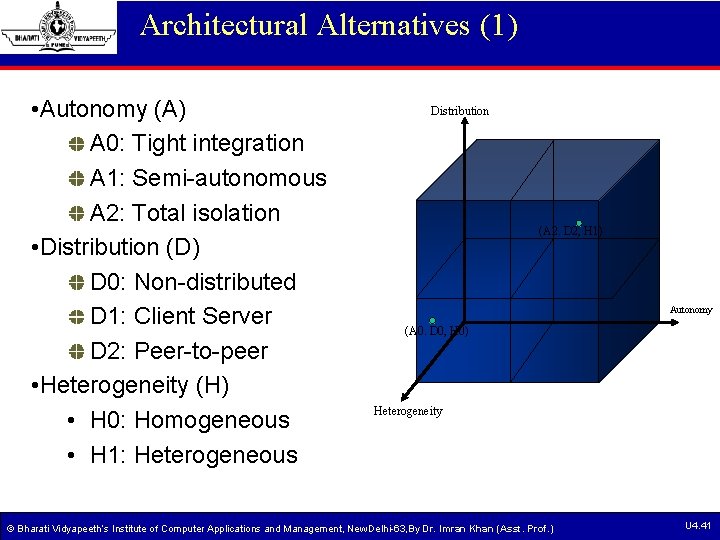 Architectural Alternatives (1) • Autonomy (A) A 0: Tight integration A 1: Semi-autonomous A Architectural Alternatives (1) • Autonomy (A) A 0: Tight integration A 1: Semi-autonomous A