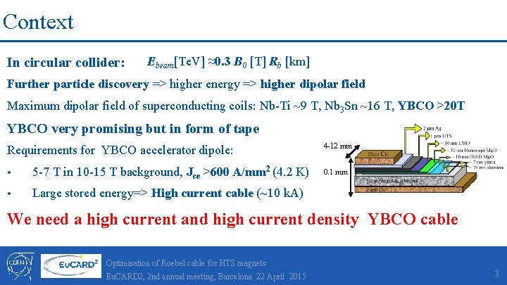 Context In circular collider: Ebeam[Te. V] ≈0. 3 B 0 [T] Rb [km] Further
