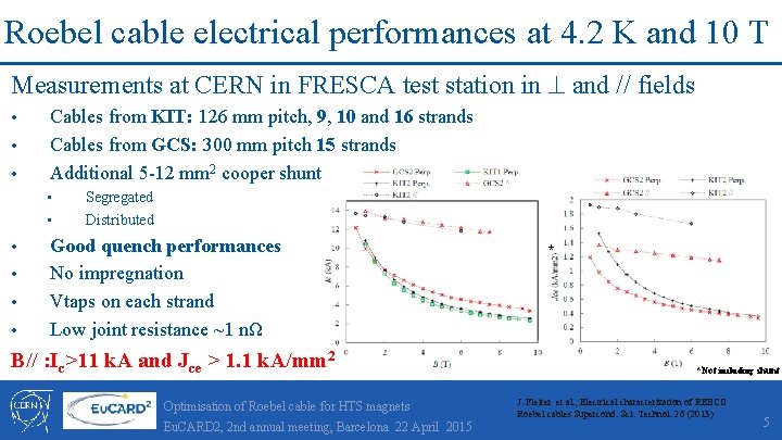 Roebel cable electrical performances at 4. 2 K and 10 T Measurements at CERN