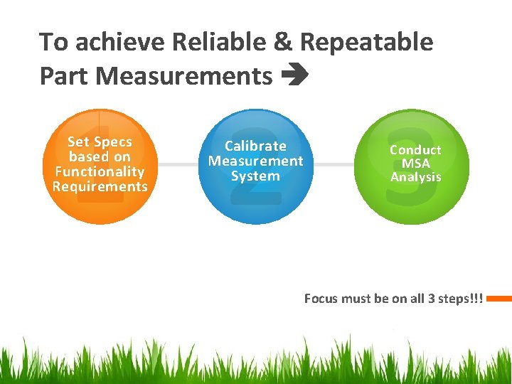To achieve Reliable & Repeatable Part Measurements 1 2 3 Set Specs based on