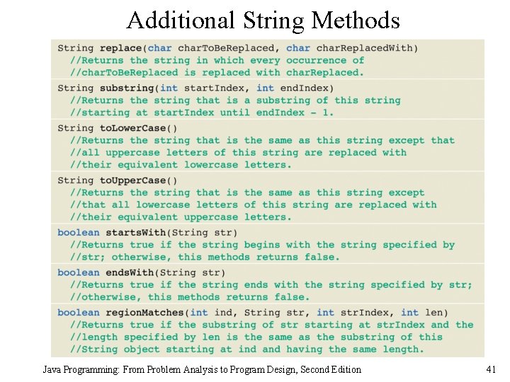 Additional String Methods Java Programming: From Problem Analysis to Program Design, Second Edition 41