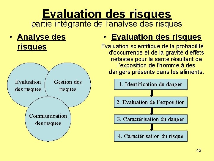 Evaluation des risques partie intégrante de l’analyse des risques • Analyse des risques Evaluation