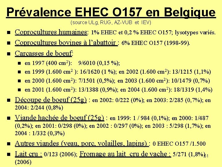 Prévalence EHEC O 157 en Belgique (source ULg, RUG, AZ-VUB et IEV) Coprocultures humaines: