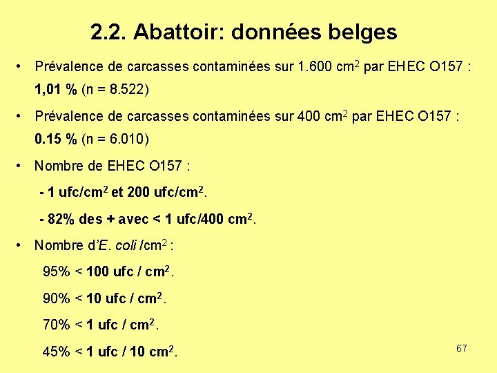 2. 2. Abattoir: données belges • Prévalence de carcasses contaminées sur 1. 600 cm