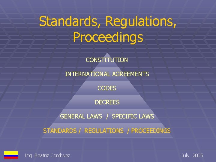 Standards, Regulations, Proceedings CONSTITUTION INTERNATIONAL AGREEMENTS CODES DECREES GENERAL LAWS / SPECIFIC LAWS STANDARDS