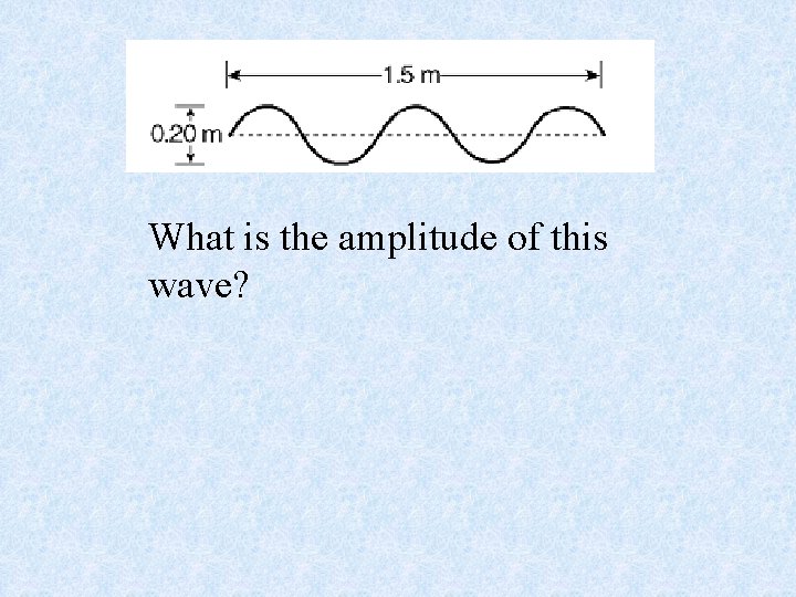 What is the amplitude of this wave? 