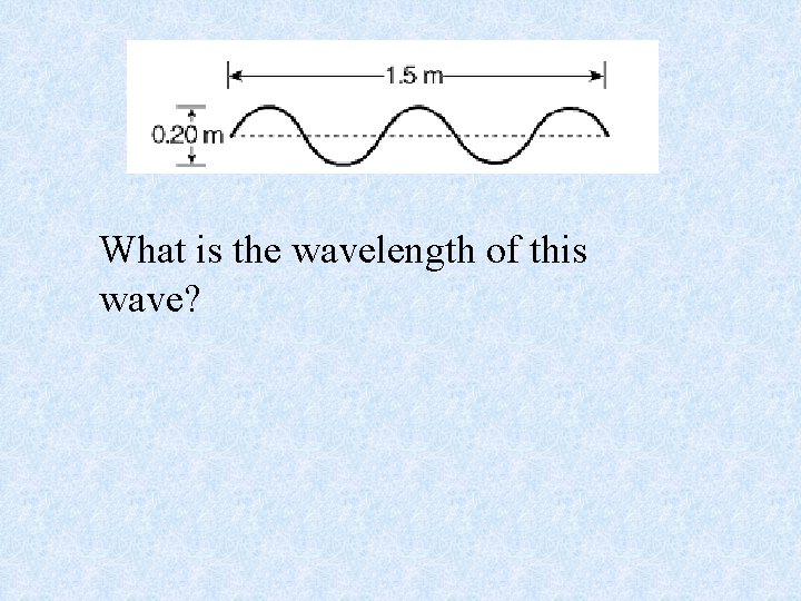 What is the wavelength of this wave? 