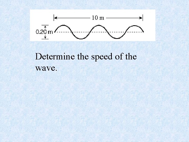 10 m Determine the speed of the wave. 