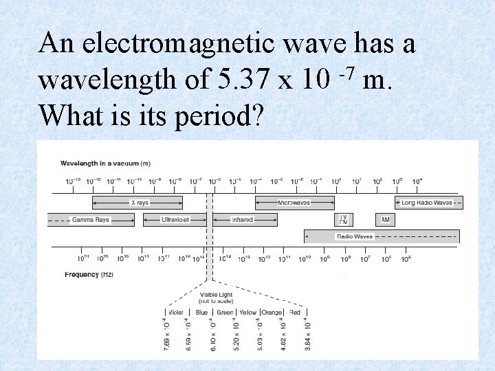 An electromagnetic wave has a -7 wavelength of 5. 37 x 10 m. What