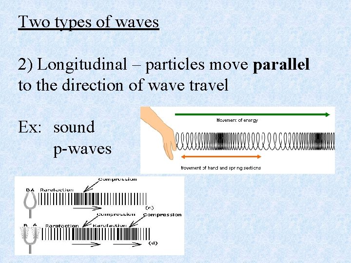 Two types of waves 2) Longitudinal – particles move parallel to the direction of