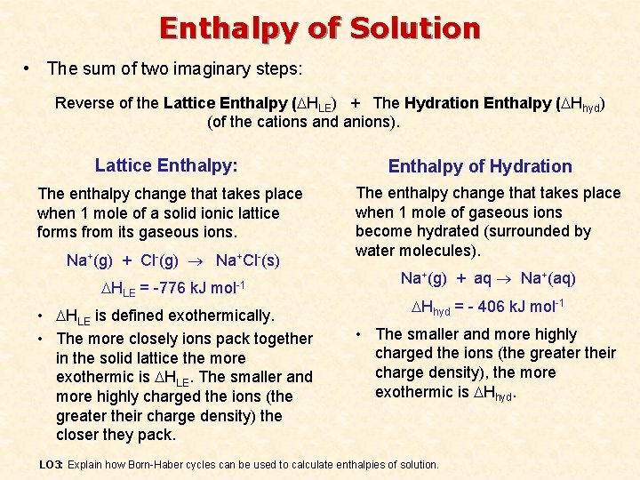 Enthalpy of Solution • The sum of two imaginary steps: Reverse of the Lattice