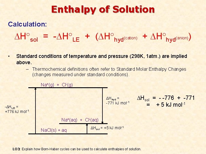 Enthalpy of Solution Calculation: H sol = - H LE + ( H hyd(cation)