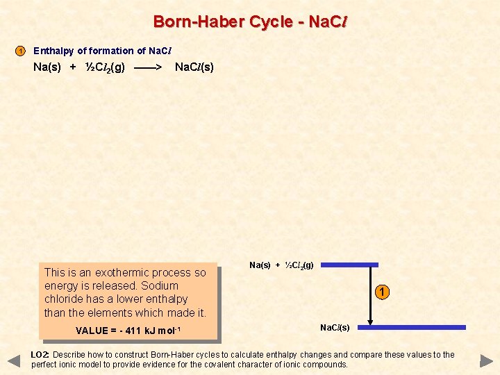 Born-Haber Cycle - Na. Cl 1 Enthalpy of formation of Na. Cl Na(s) +