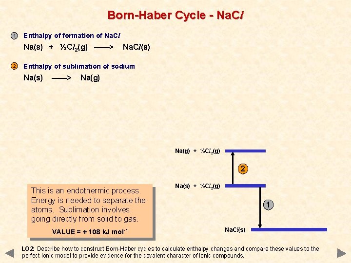 Born-Haber Cycle - Na. Cl 1 Enthalpy of formation of Na. Cl Na(s) +