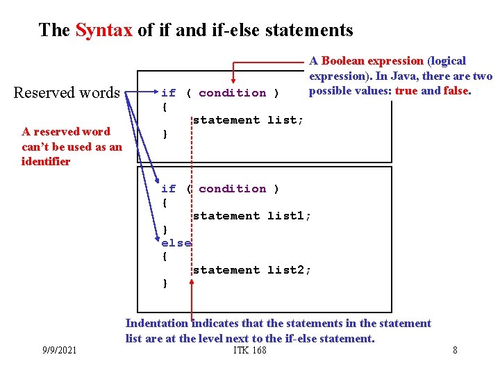The Syntax of if and if-else statements Reserved words A reserved word can’t be