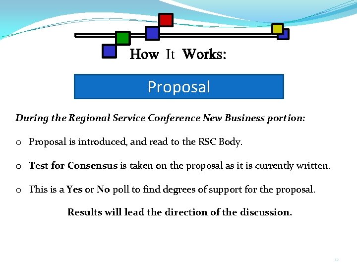 Proposal During the Regional Service Conference New Business portion: o Proposal is introduced, and