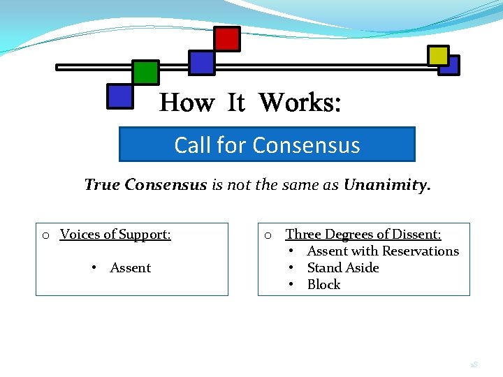 Call for Consensus True Consensus is not the same as Unanimity. o Voices of