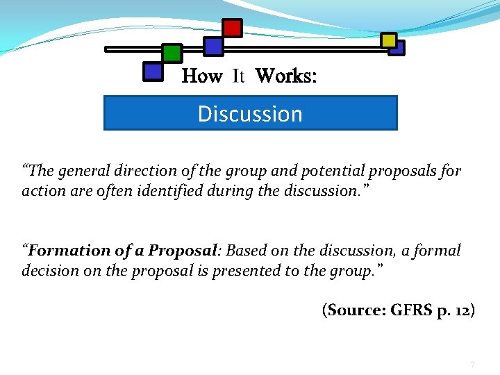 Discussion “The general direction of the group and potential proposals for action are often