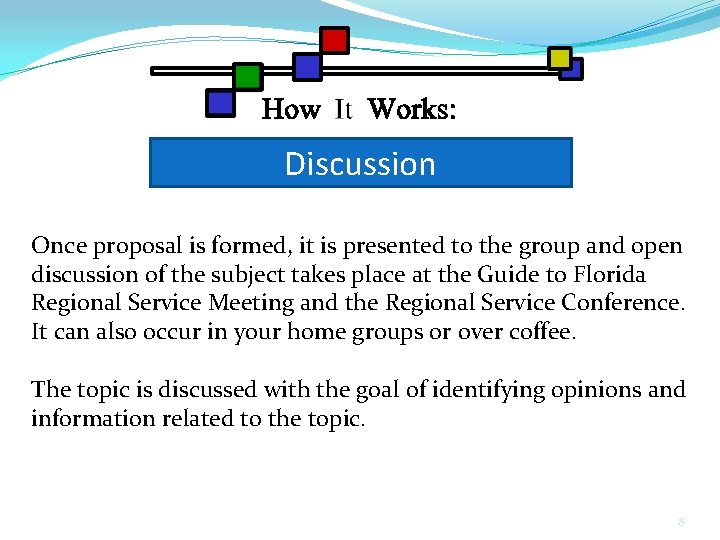 Discussion Once proposal is formed, it is presented to the group and open discussion