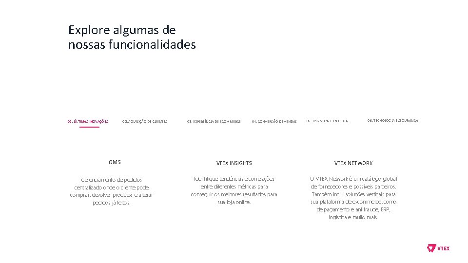 Explore algumas de nossas funcionalidades 01. ÚLTIMAS INOVAÇÕES 02. AQUISIÇÃO DE CLIENTES OMS Gerenciamento