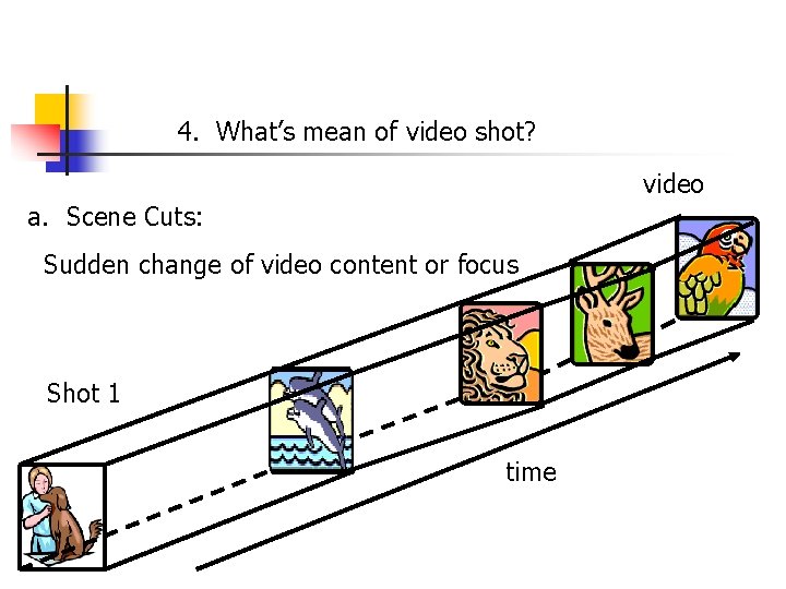 4. What’s mean of video shot? video a. Scene Cuts: Sudden change of video
