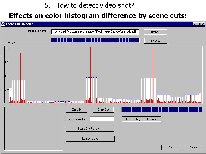 5. How to detect video shot? Effects on color histogram difference by scene cuts: