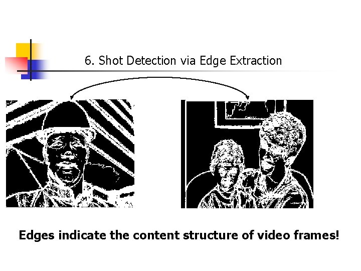 6. Shot Detection via Edge Extraction Edges indicate the content structure of video frames!