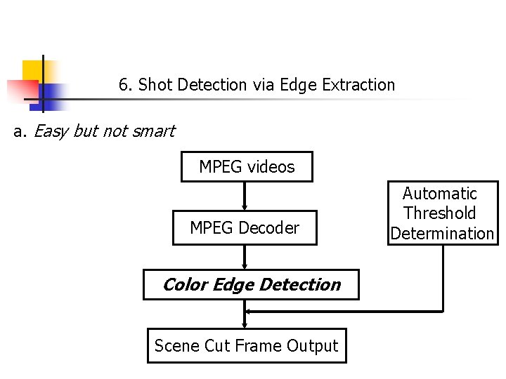 6. Shot Detection via Edge Extraction a. Easy but not smart MPEG videos MPEG