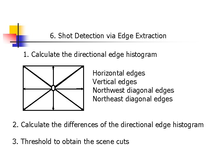 6. Shot Detection via Edge Extraction 1. Calculate the directional edge histogram Horizontal edges