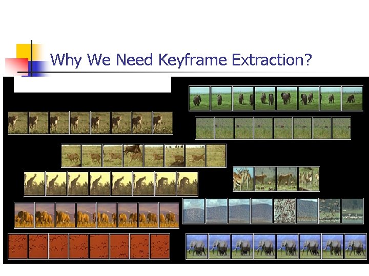 Why We Need Keyframe Extraction? 