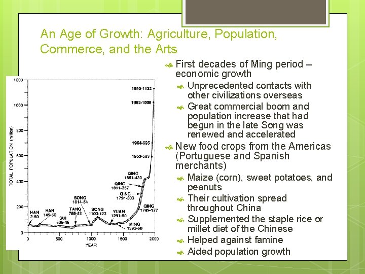 An Age of Growth: Agriculture, Population, Commerce, and the Arts First decades of Ming