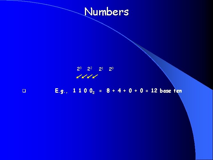 Numbers 23 q 22 21 20 E. g. , 1 1 0 02 =
