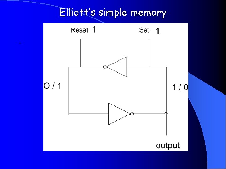 Elliott’s simple memory. 