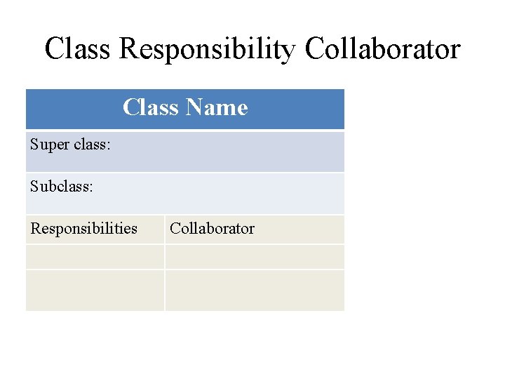 Class Responsibility Collaborator Class Name Super class: Subclass: Responsibilities Collaborator 