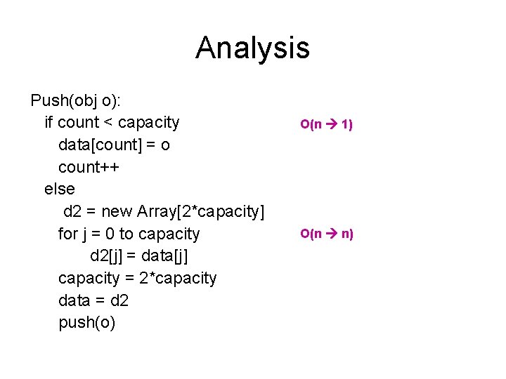 Analysis Push(obj o): if count < capacity data[count] = o count++ else d 2