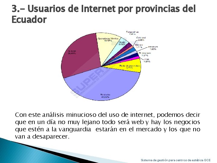 3. - Usuarios de Internet por provincias del Ecuador Con este análisis minucioso del