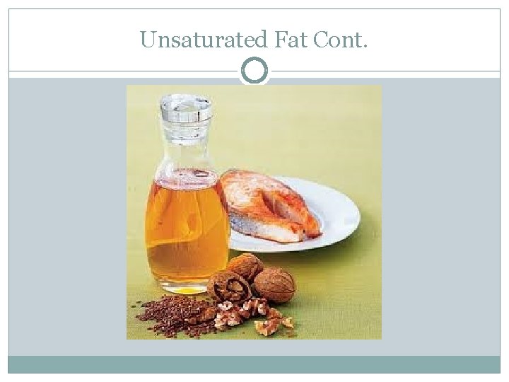 Unsaturated Fat Cont. 