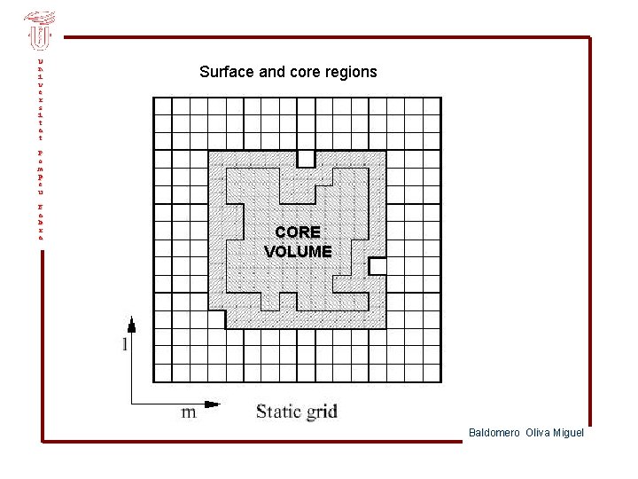 U n i v e r s i t a t Surface and core