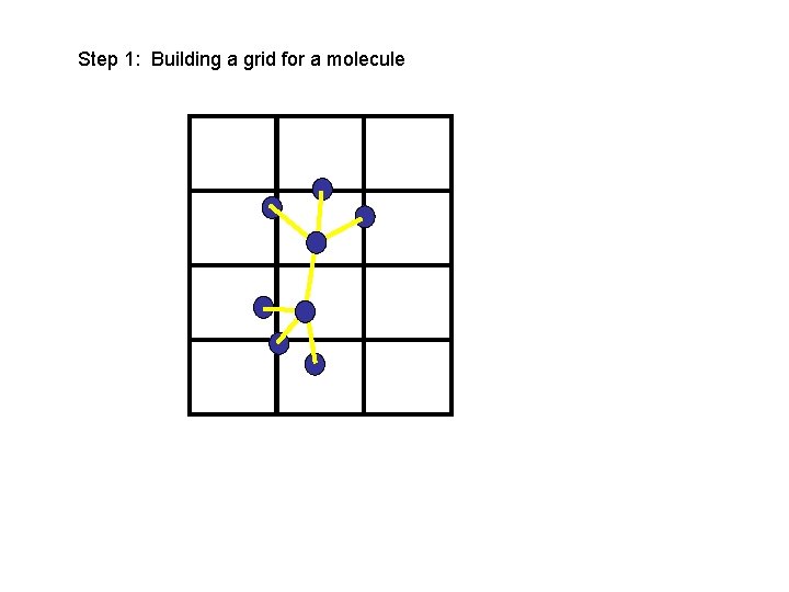 Step 1: Building a grid for a molecule 