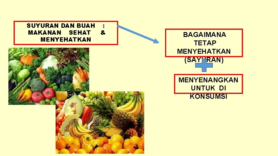 SUYURAN DAN BUAH : MAKANAN SEHAT & MENYEHATKAN BAGAIMANA TETAP MENYEHATKAN (SAYURAN) MENYENANGKAN UNTUK