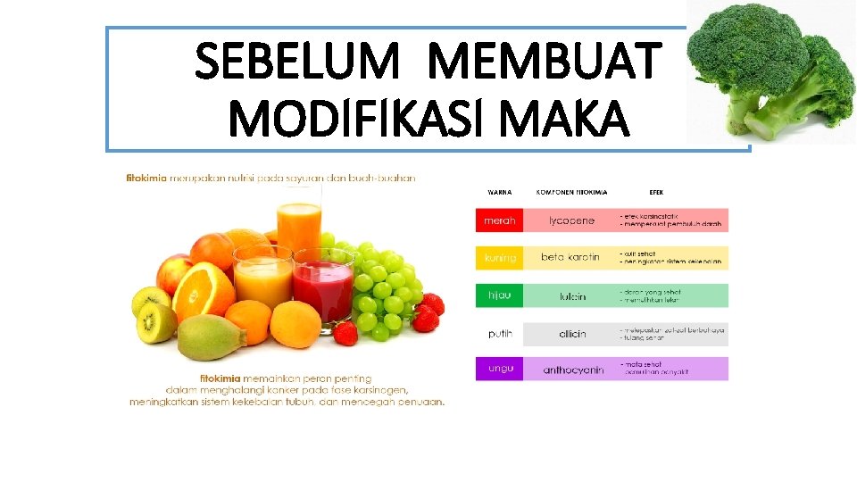 SEBELUM MEMBUAT MODIFIKASI MAKA 